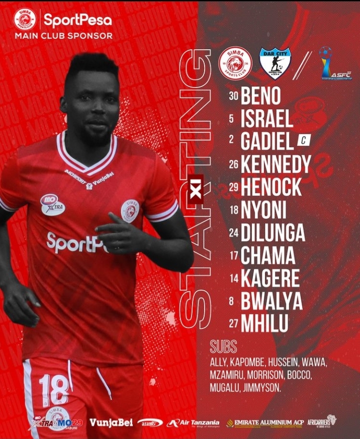 KIKOSI CHA SIMBA KITAKACHOANZA LEO DHIDI YA DAR CITY Saleh Jembe