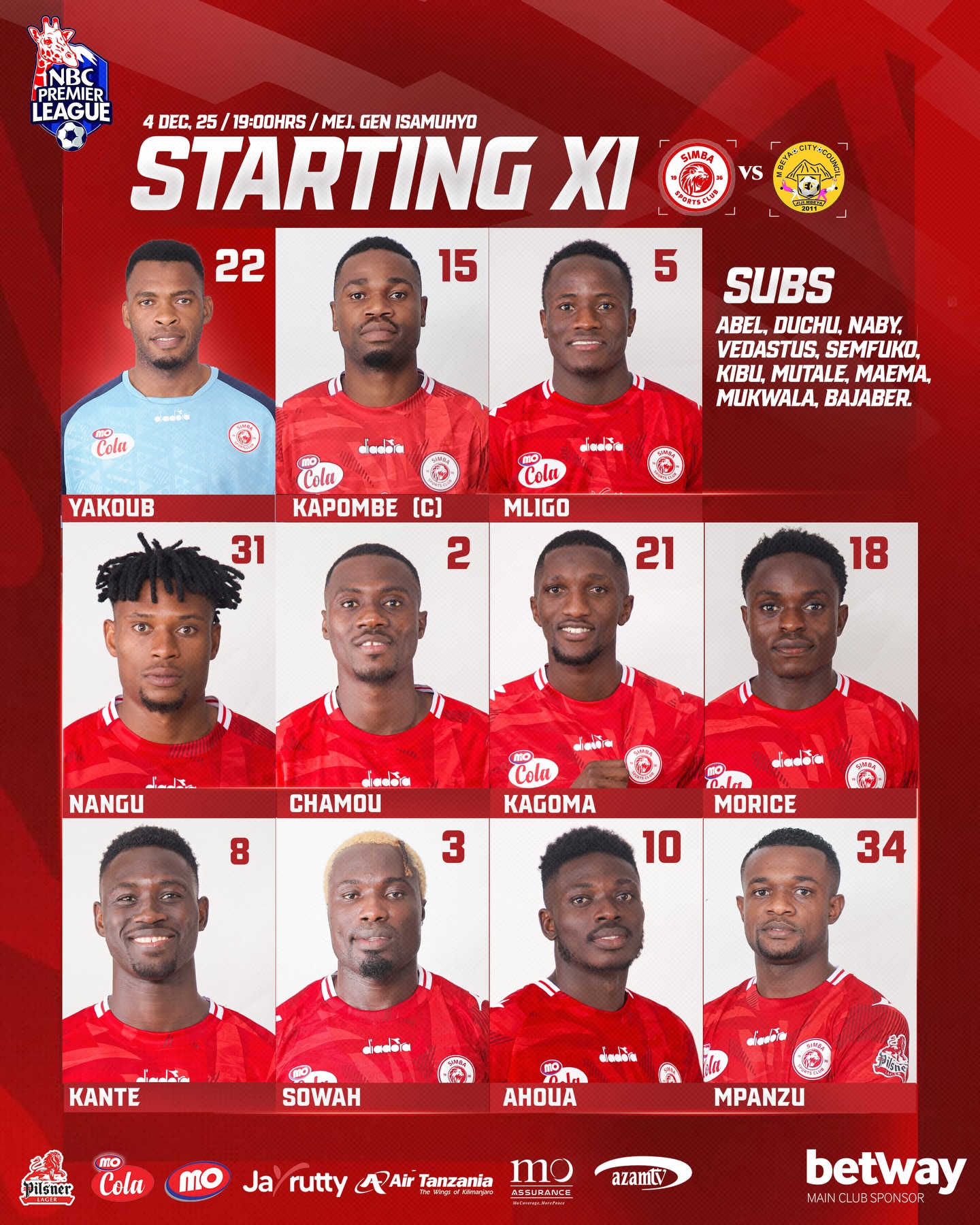 Simba SC Yakaribisha Mbeya City Usiku Wa Leo Isamuhyo Kikosi Hiki Hapa Simba SC Yakaribisha Mbeya City Usiku Wa Leo Isamuhyo Kikosi Hiki Hapa