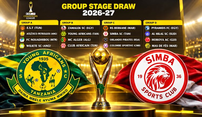 Yanga na Simba Kukabiliana na Miamba Ligi ya Mabingwa Afrika